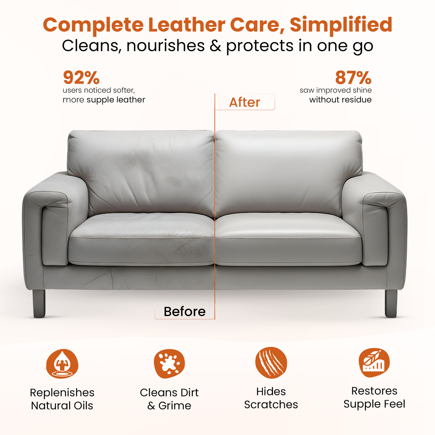 Famtheory Expert Pro Care Leather Cleaner & Conditioner 100ML✨