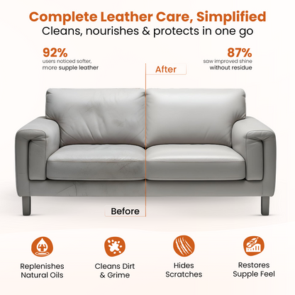 Famtheory Expert Pro Care Leather Cleaner & Conditioner 100ML✨