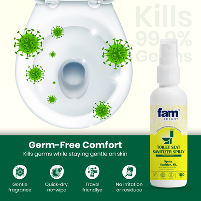Natural Toilet Seat Sanitizer Spray- 100ml