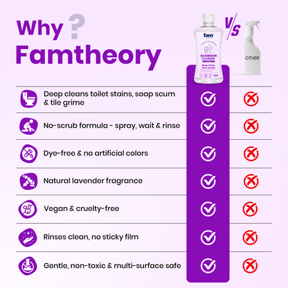 NATURAL BATHROOM CLEANER – 500 ML