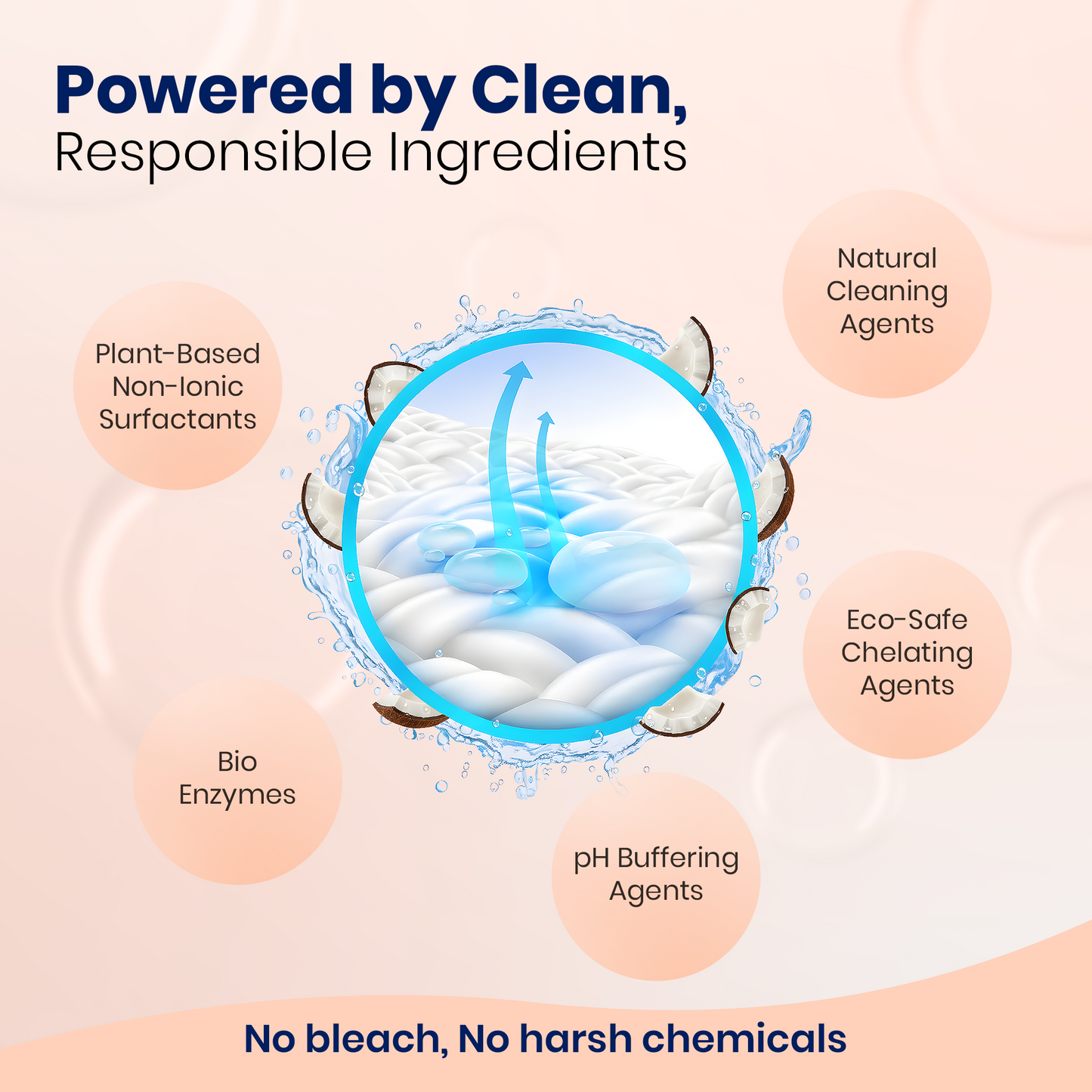 Natural Fabric Food Stain Remover - 100ml