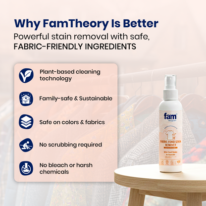 Natural Fabric Food Stain Remover - 100ml